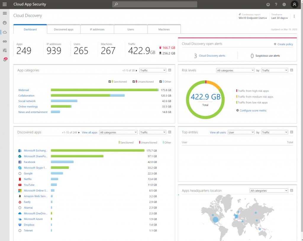 CASB Cloud App Security